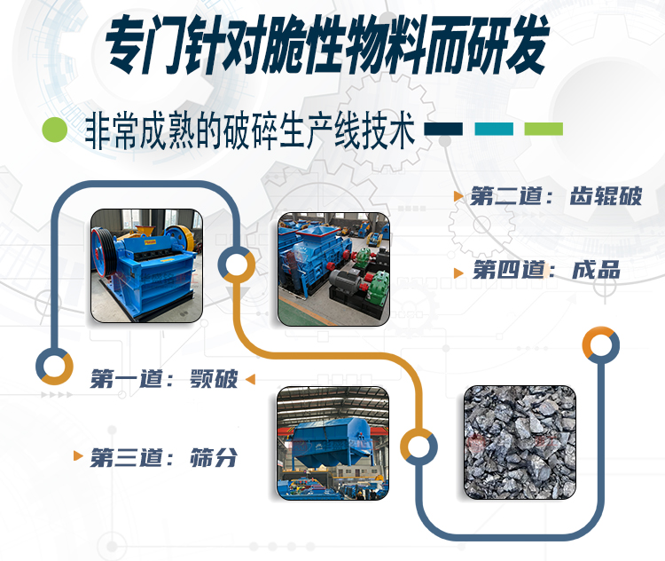 石灰(hui)破碎(sui)機(ji),生石(shi)灰(hui)齒(chi)輥(gun)破(po)價格,石(shi)灰(hui)石(shi)柔(rou)性(xing)破(po)碎(sui)機,雙齒輥(gun)破(po)碎(sui)機(ji)廠(chang)傢(jia)