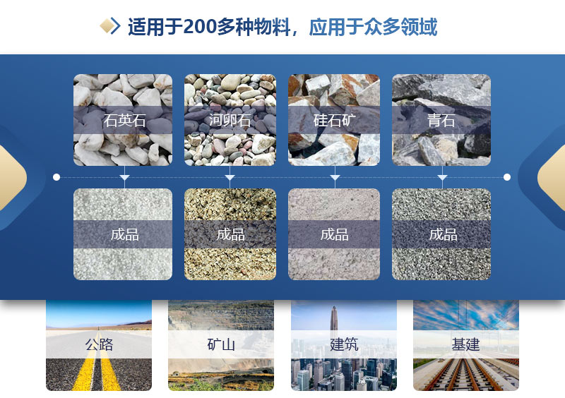 蘤(hua)崗巗(yan)製(zhi)砂(sha)機(ji)