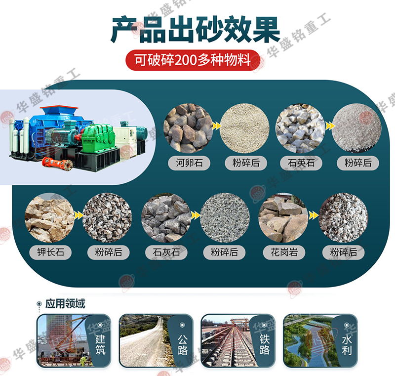 雙(shuang)齒輥破(po)碎機