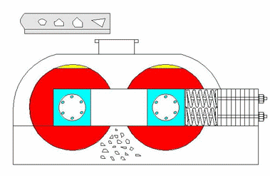 華盛銘(ming)液(ye)壓(ya)對輥(gun)製(zhi)砂機(ji)