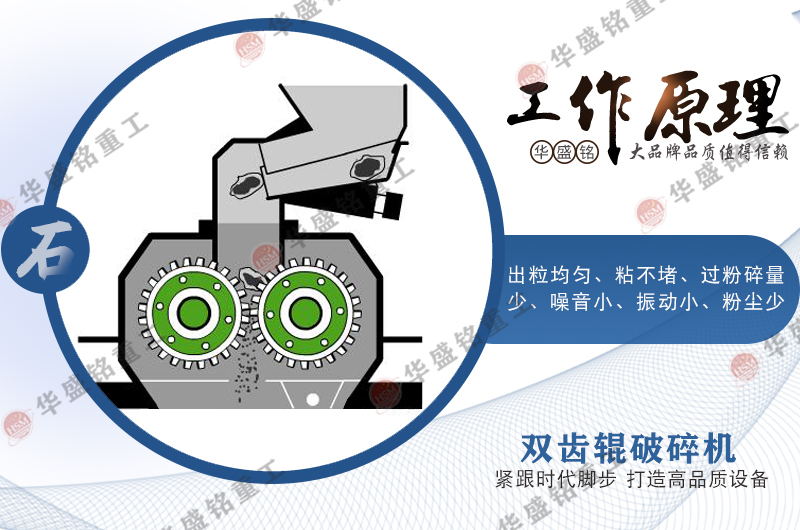雙齒(chi)輥(gun)破(po)碎(sui)機(ji)工(gong)作(zuo)原理(li)